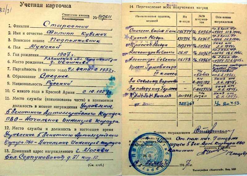 15 миллионов россиян хотят увековечить память о своих родственниках 